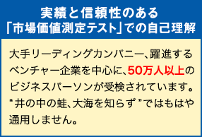 【実績と信頼性のある「市場価値測定テスト」での自己理解】大手リーディングカンパニー、躍進するベンチャー企業を中心に、50万人以上のビジネスパーソンが受検されています。“井の中の蛙、大海を知らず”ではもはや通用しません。