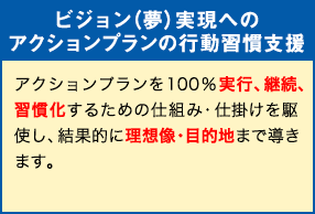 【ビジョン（夢）実現へのアクションプランの行動習慣支援】アクションプランを100％実行、継続、習慣化するための仕組み・仕掛けを駆使し、結果的に理想像・目的地まで導きます。