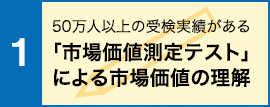 50万人以上の受検実績がある「市場価値測定テスト」による市場価値の理解