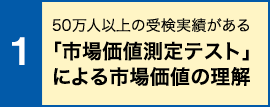 50万人以上の受検実績がある「市場価値測定テスト」による市場価値の理解