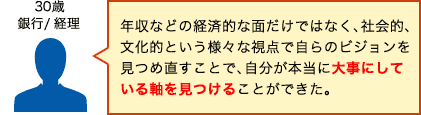 年収などの経済的な面だけではなく、社会的、文化的という様々な視点で自らのビジョンを見つめ直すことで、自分が本当に大事にしている軸を見つけることができた。（30歳　銀行/経理）