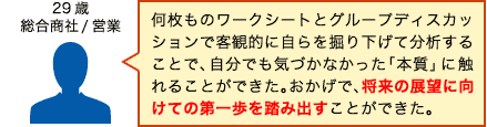 何枚ものワークシートとグループディスカッションで客観的に自らを掘り下げて分析することで、自分でも気づかなかった「本質」に触れることができた。おかげで、将来の展望に向けての第一歩を踏み出すことができた。（29歳　総合商社/営業）