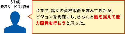 今まで、諸々の資格取得を試みてきたが、ビジョンを明確にし、きちんと腰を据えて能力開発を行おうと思った。（31歳　流通サービス/営業）