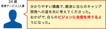 分かりやすい講義で、親身に自らのキャリア開発への道を共に考えてくださった。おかげで、自らのビジョンに自信を持てるようになった。（34歳　教育サービス/人事）