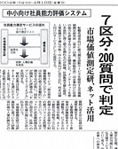 日経産業新聞